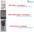 10M RGB LED lučke trak + daljinec (paket)