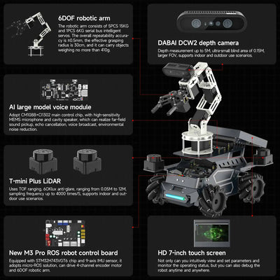 AI robotski avto Yahboom ROSMASTER M3 Pro – ROS2, LiDAR in robotska roka – slika 3
