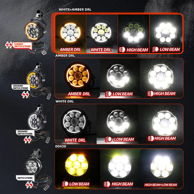 CO LIGHT LED delovna in meglenka za motor 4–4,5" – fotografija izdelka