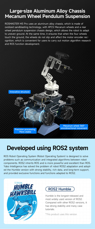 AI robotski avto Yahboom ROSMASTER M3 Pro – ROS2, LiDAR in robotska roka – slika 27