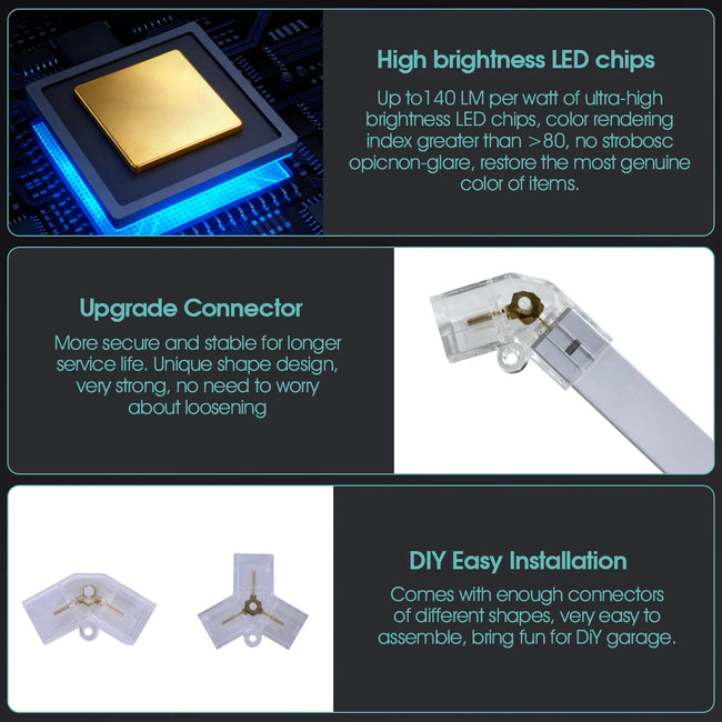 Aiopp Hexagon Honeycomb LED stropna luč za garažo – DIY sestavljanje, visok CRI, brez utripanja