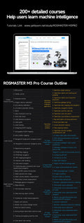 AI robotski avto Yahboom ROSMASTER M3 Pro – ROS2, LiDAR in robotska roka – slika 32