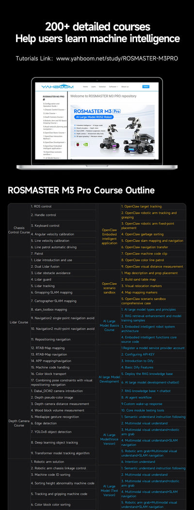 AI robotski avto Yahboom ROSMASTER M3 Pro – ROS2, LiDAR in robotska roka – slika 32