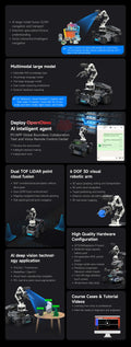 AI robotski avto Yahboom ROSMASTER M3 Pro – ROS2, LiDAR in robotska roka – slika 12