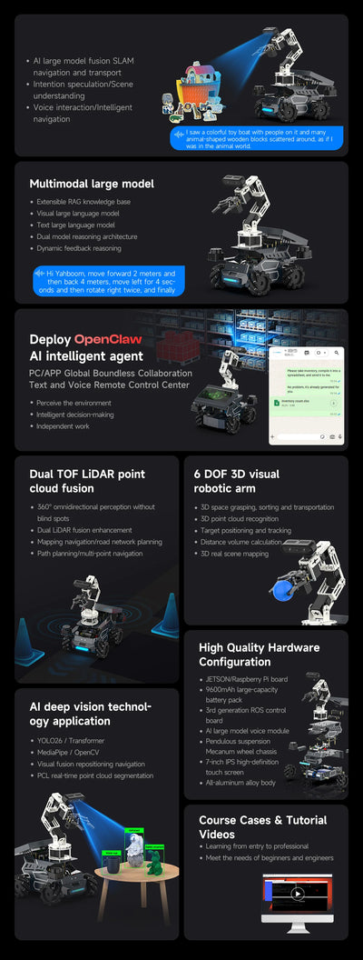 AI robotski avto Yahboom ROSMASTER M3 Pro – ROS2, LiDAR in robotska roka – slika 12