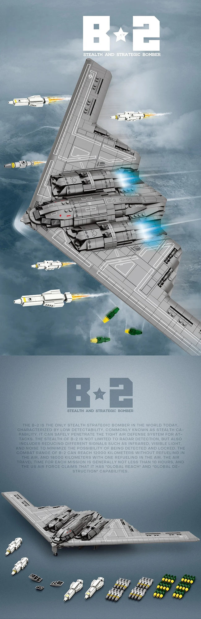 2063-delni B-2 Stealth – gradbeni model letala – slika 8