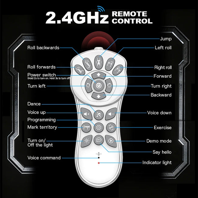 🤖 AI RC robot z glasovnim upravljanjem, petjem, plesom in akrobacijami