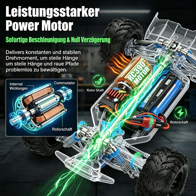 **RC Avto 38 km/h – 4WD, 1:16, LED Luči in Drift** 🏎️💨