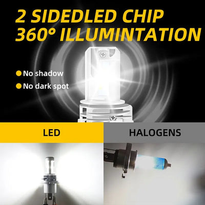 H4 LED žarnica za motor – kratke in dolge luči – fotografija izdelka