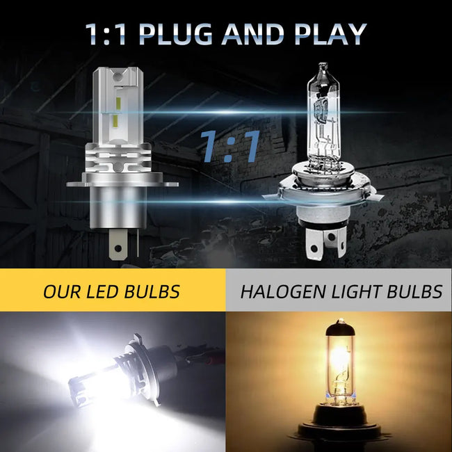 H4 LED žarnica za motor – kratke in dolge luči – fotografija izdelka