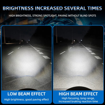H4 LED žarnica za motor – kratke in dolge luči – fotografija izdelka