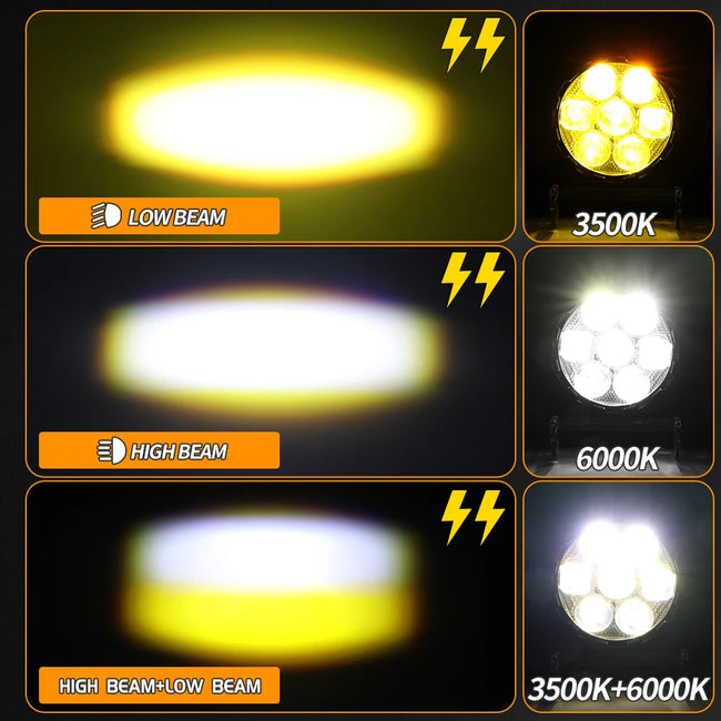 CO LIGHT LED delovna in meglenka za motor 4–4,5" – fotografija izdelka