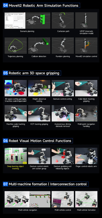 AI robotski avto Yahboom ROSMASTER M3 Pro – ROS2, LiDAR in robotska roka – slika 26