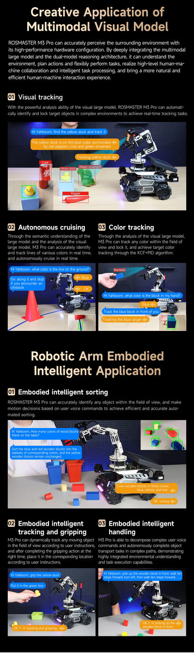 AI robotski avto Yahboom ROSMASTER M3 Pro – ROS2, LiDAR in robotska roka – slika 21