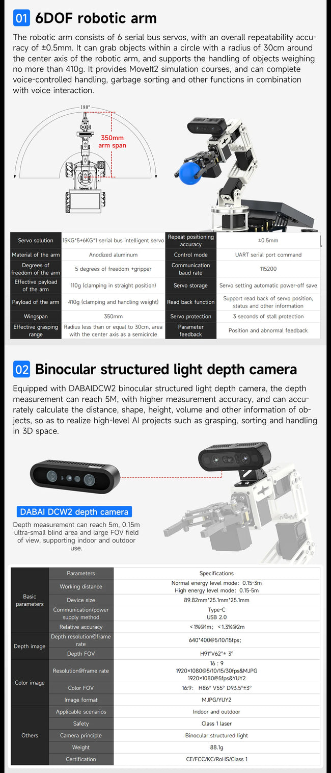 AI robotski avto Yahboom ROSMASTER M3 Pro – ROS2, LiDAR in robotska roka – slika 29