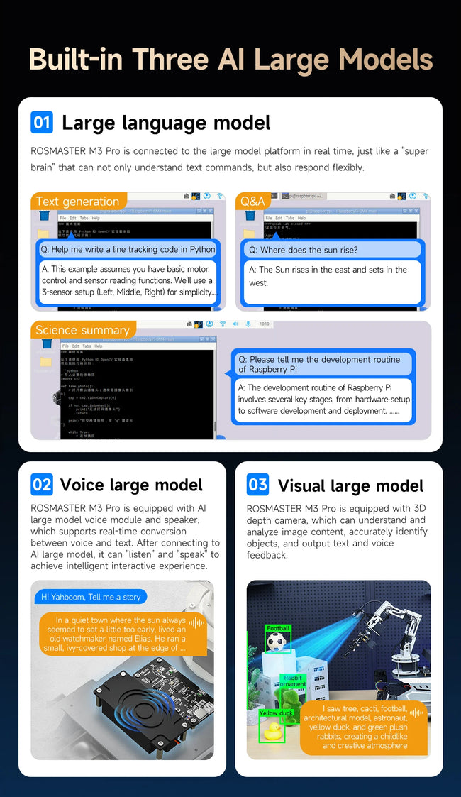 AI robotski avto Yahboom ROSMASTER M3 Pro – ROS2, LiDAR in robotska roka – slika 15