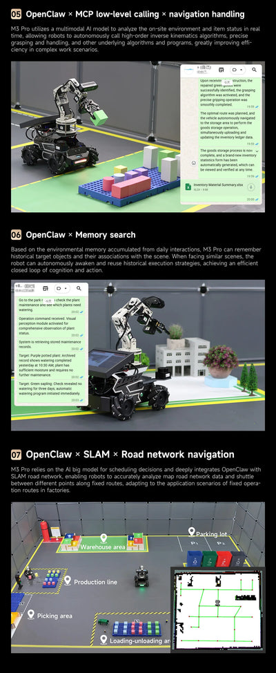 AI robotski avto Yahboom ROSMASTER M3 Pro – ROS2, LiDAR in robotska roka – slika 20